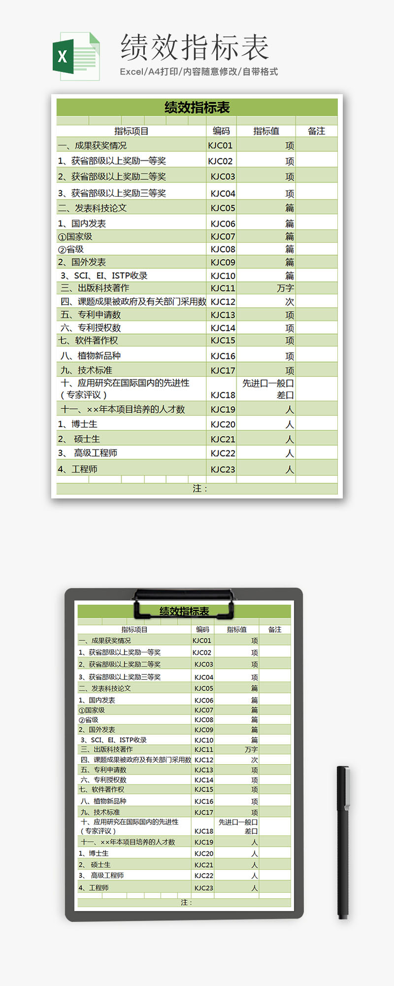 人力资源绩效指标表Excel模板