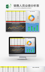 销售人员业绩分析表Excel模板