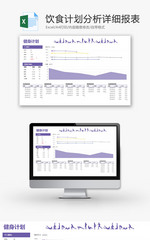 饮食计划分析详细报表