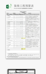 财务装修工程预算表excel模板