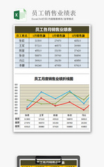 员工个人各月销售业绩表折线excel模板