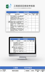 公司工程部项目绩效考核表Excel模板