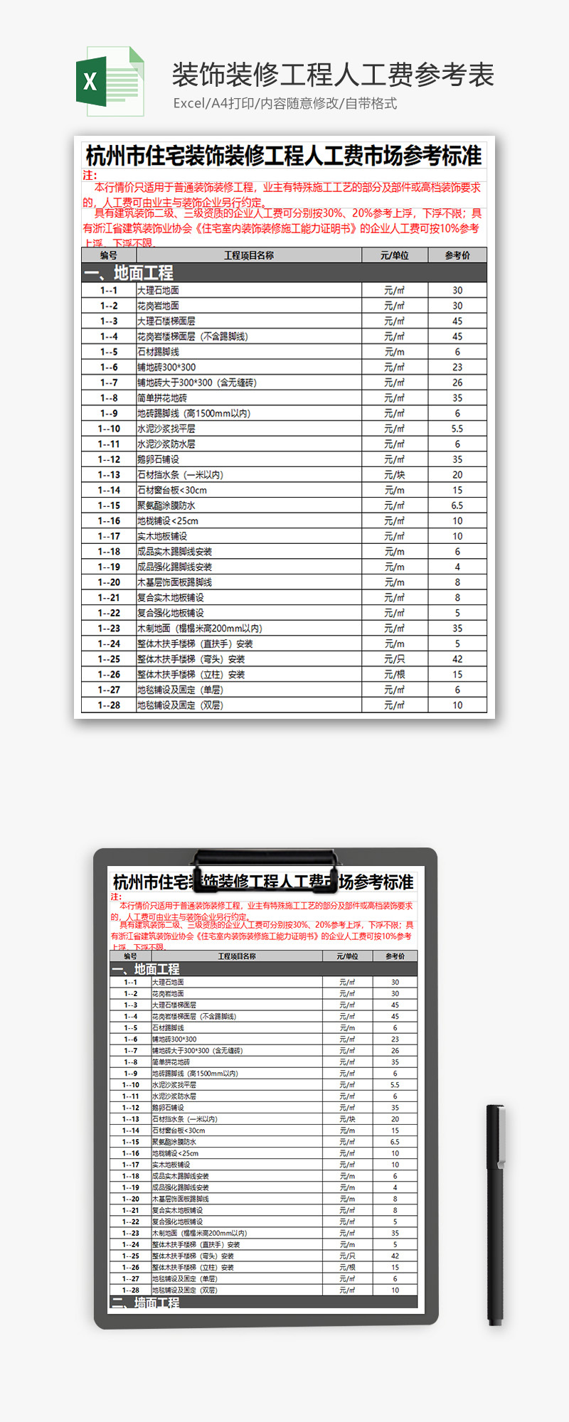 装饰装修工程人工费参考表Excel模板-免费excel表格模板下载-千库网