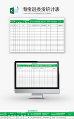 购销发货淘宝退换货统计表excel模板
