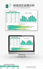 财务成交金额分析条形图excel模板
