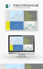 企业办公月份对比图条形图excel模板