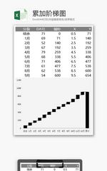 企业办公通用累加阶梯图excel模板