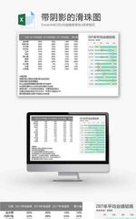 企业办公通用滑珠图excel模板