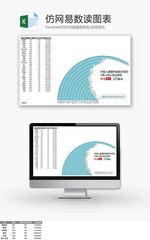 企业办公环形条形图excel模板