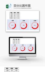 企业办公通用百分比圆环图excel模板