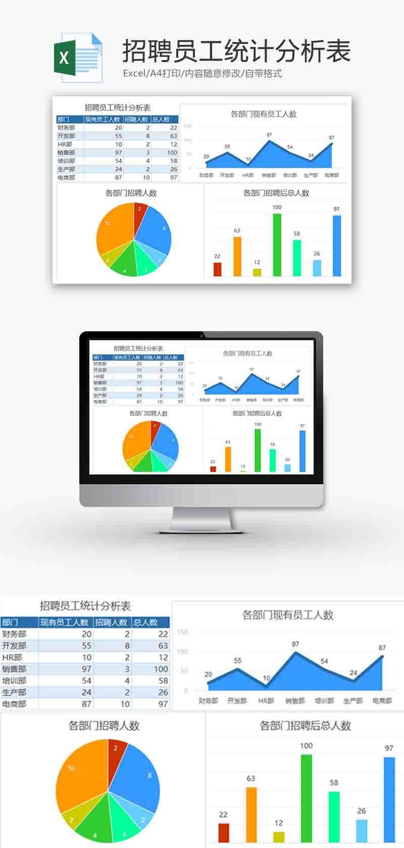 人事招聘员工统计分析折线图excel模板