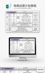 电商运营计划表格Excel模板