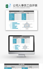 公司人事表格员工自评表Excel模板