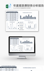 公司年度差旅费财务分析报告Excel模板