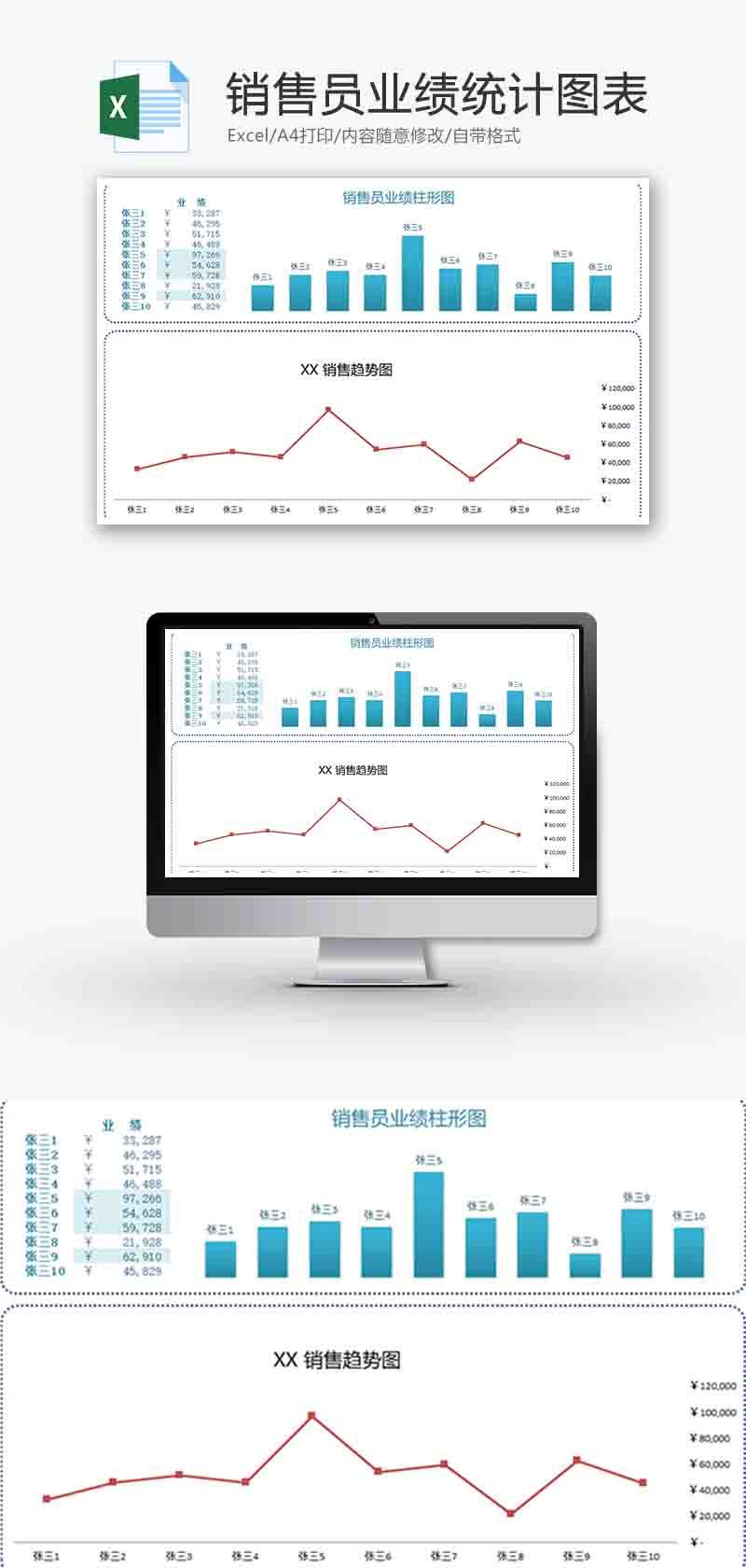 销售员业绩统计柱形图Excel模板