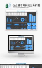 财务基本开销支出分析柱形图excel模板