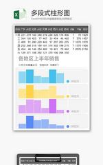 销售数据统计多段式柱形图Excel模板