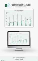 销售额统计柱形图Excel模板