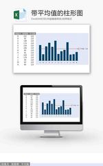 销售额平均值柱形图excel模板
