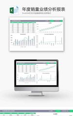 年度销量业绩分析报表折线图excel模板