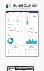 个人健康跟踪数据表折线图excel模板