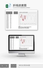 企业办公通用折线进度图excel模板