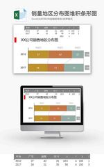 销量地区分布图堆积条形图excel模板