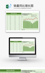 销量同比增长图Excel模板
