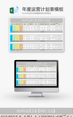 年度运营计划表Excel模板