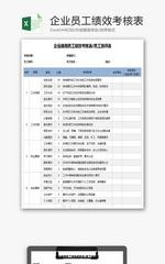 企业员工绩效考核表Excel模板