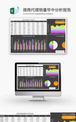 销量年中分析报告柱形图Excel模板