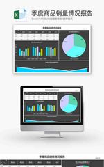 季度商品销量情况报告柱形图excel模板