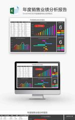 年度销售业绩分析报告柱形图excel模板