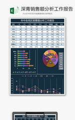 深青销售额分析工作报告Excel表格模板
