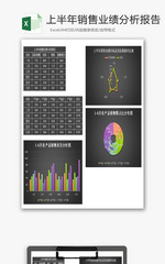 简约上半年销售业绩分析报告Excel模板