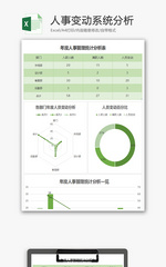 人事变动系统分析excel表格模板