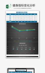 健身指标变化分析Excel模板表格
