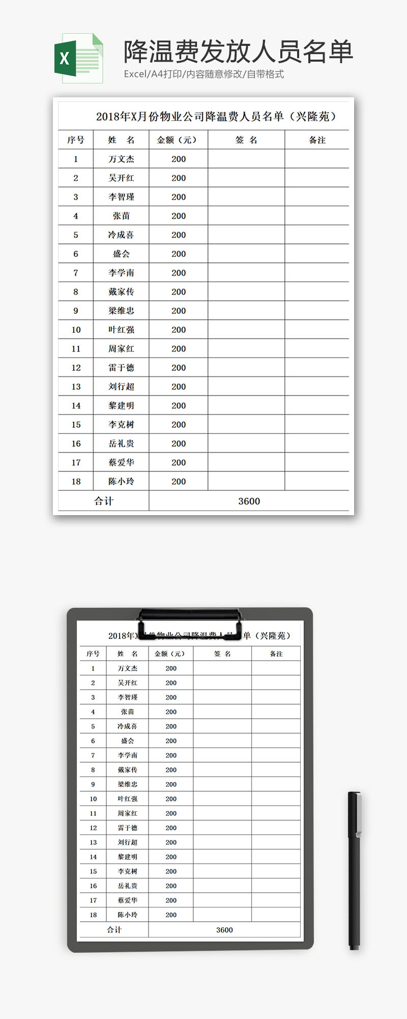 降温费发放人员名单Excel模板