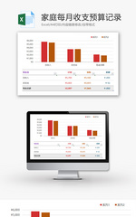 财务家庭收支预算记录柱形图Excel模板