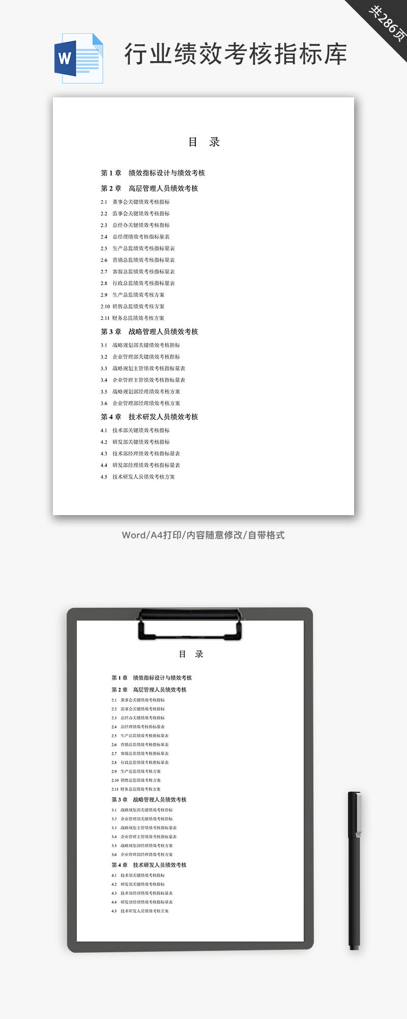 30个行业绩效考核指标库Word文档