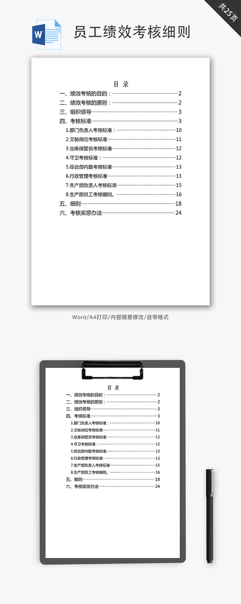 某有限公司员工绩效考核细则Word文档