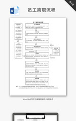 员工离职流程Word文档
