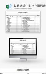 铁路运输企业补充指标表EXCEL模板