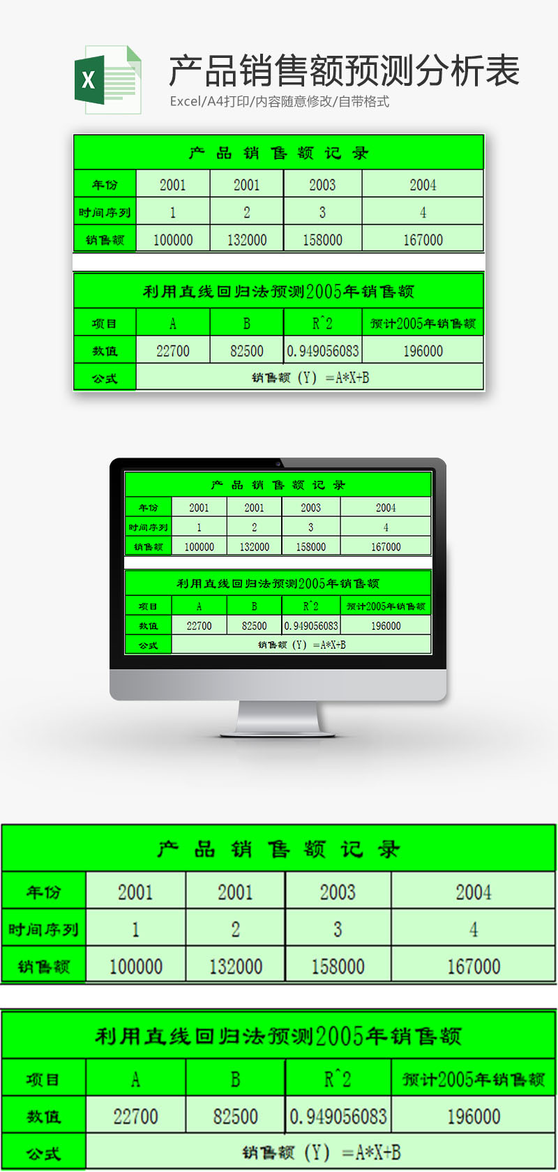 日常办公产品销售额预测分析Excel模板-免费excel表格模板下载-千库网
