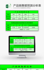 日常办公产品销售额预测分析Excel模板