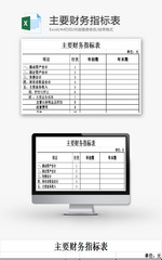 主要财务指标表EXCEL模板