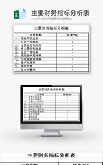 主要财务指标分析表EXCEL模板