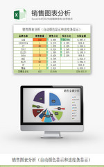 日常办公销售图表分析Excel模板