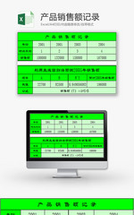 日常办公产品销售额预测分析Excel模板