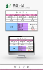 日常办公方案优选Excel模板